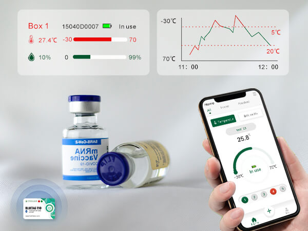 How to use the medical Bluetooth temperature data logger?