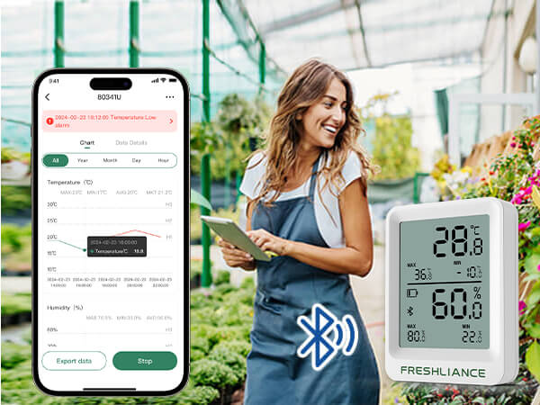 Bluetooth Temperature and Humidity Data Loggers for Flower Greenhouses