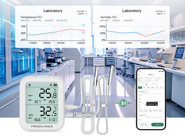 Bluetooth Temperature Sensors for Lab Freezer Temperature Monitoring